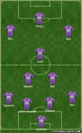 Perth Glory Formation 2014