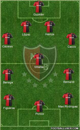 Newell's Old Boys Formation 2014