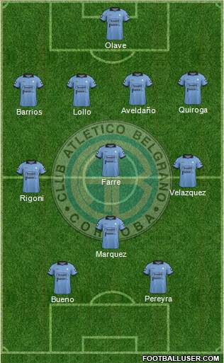 Belgrano de Córdoba Formation 2014