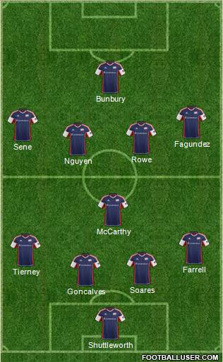 New England Revolution Formation 2014