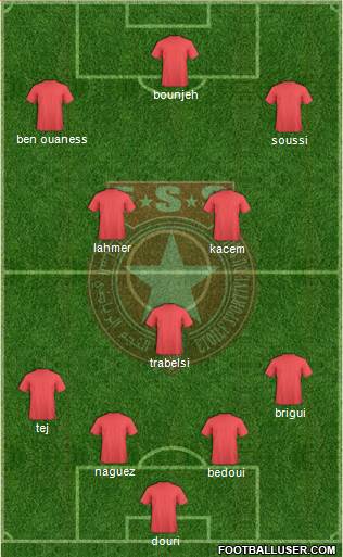 Etoile Sportive du Sahel Formation 2014