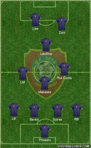 FK Zeta Golubovci Formation 2014