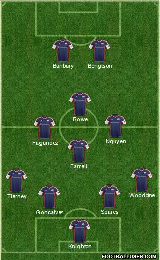 New England Revolution Formation 2014