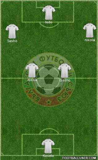 Bulgaria Formation 2014