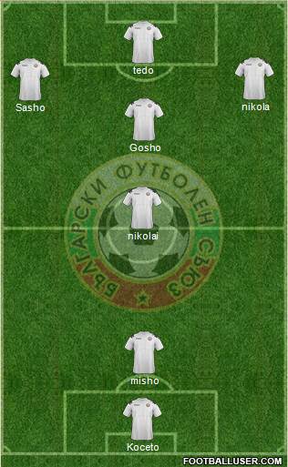 Bulgaria Formation 2014