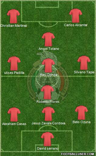 Mexico Formation 2014