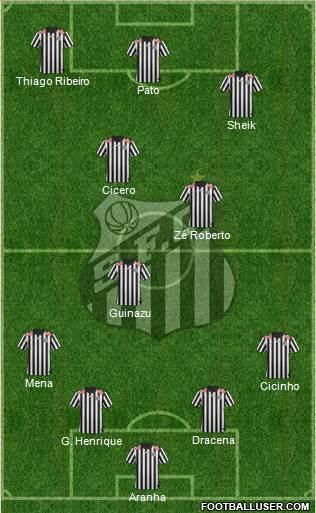 Santos FC Formation 2014