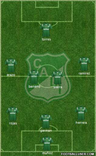 AC Deportivo Cali Formation 2014