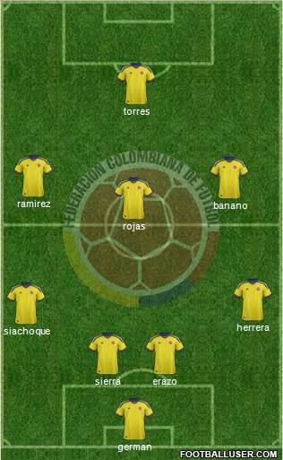 Colombia Formation 2014