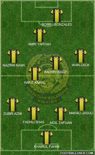 Malaysia Formation 2014