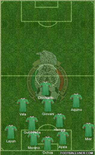 Mexico Formation 2014