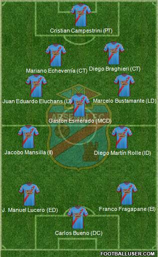 Arsenal de Sarandí Formation 2014