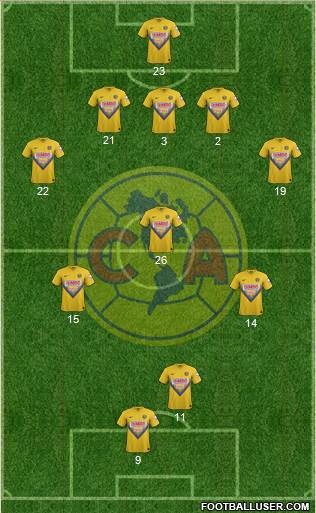 Club de Fútbol América Formation 2014