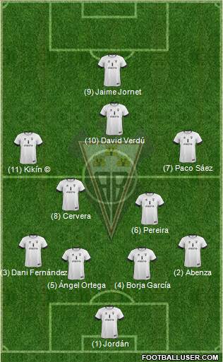 Albacete B., S.A.D. Formation 2014