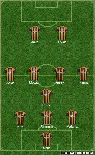 Hull City Formation 2014