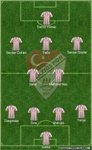 Elazigspor Formation 2014