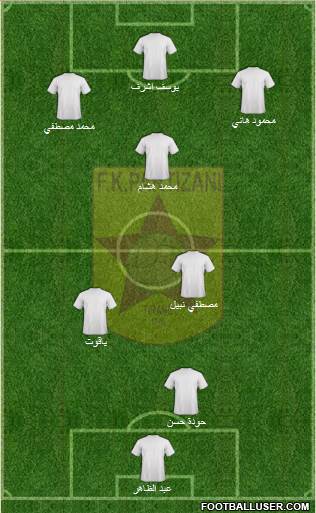 KF Partizani Tiranë Formation 2014