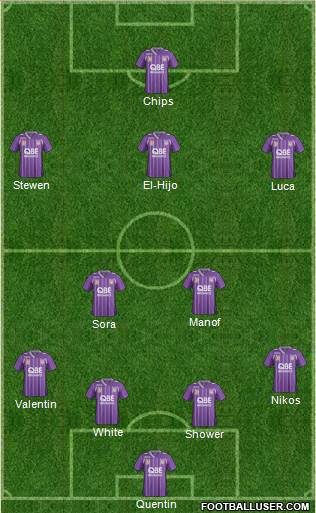 Perth Glory Formation 2014