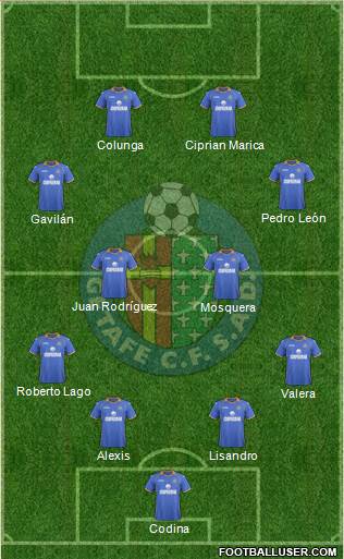 Getafe C.F., S.A.D. Formation 2014