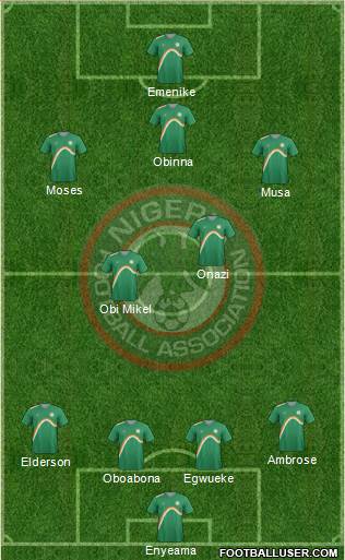 Nigeria Formation 2014