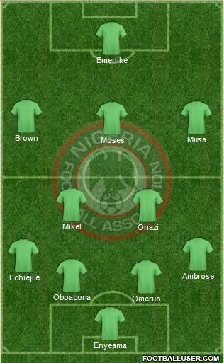 Nigeria Formation 2014