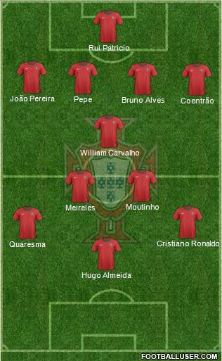 Portugal Formation 2014