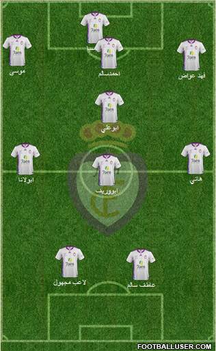 Real Jaén C.F. Formation 2014