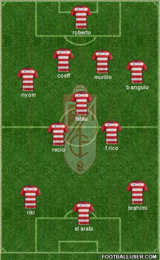 Granada C.F. Formation 2014