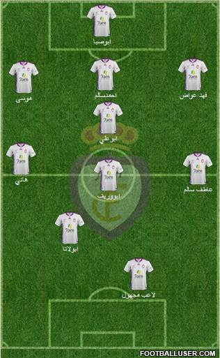 Real Jaén C.F. Formation 2014