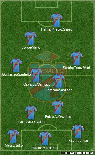 Arsenal de Sarandí Formation 2014