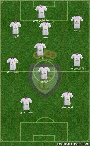 Real Jaén C.F. Formation 2014