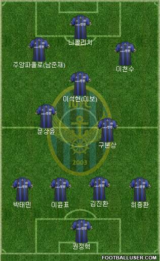 Incheon United Formation 2014