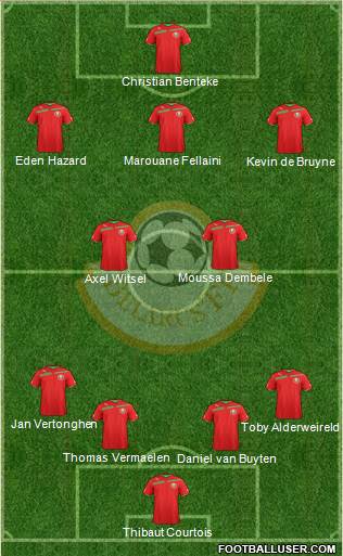 Belarus Formation 2014