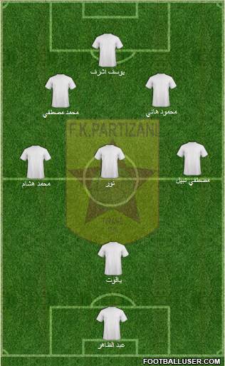 KF Partizani Tiranë Formation 2014