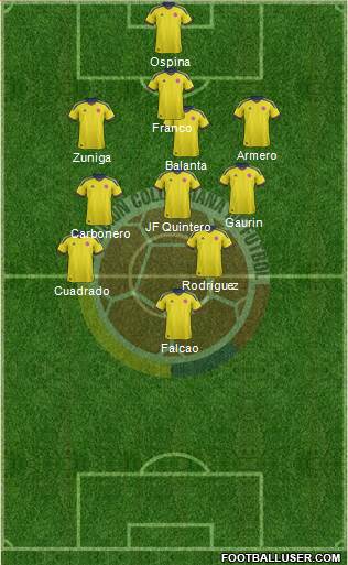 Colombia Formation 2014