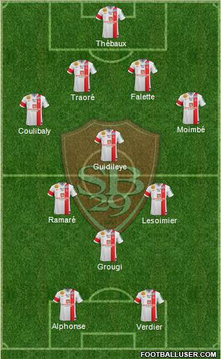 Stade Brestois 29 Formation 2014