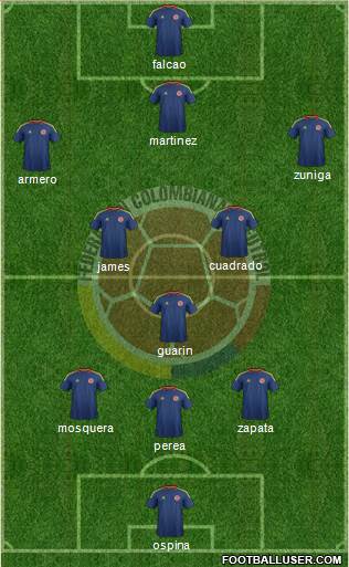 Colombia Formation 2014