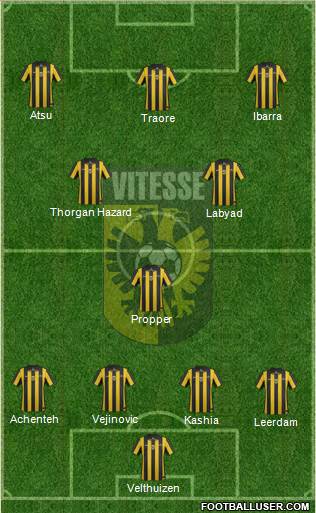 Vitesse Formation 2014