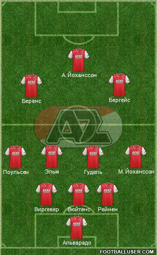 AZ Alkmaar Formation 2014