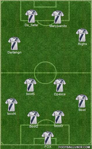 Los Angeles Galaxy Formation 2014