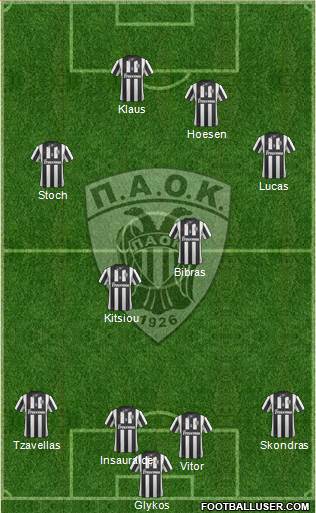 AS PAOK Salonika Formation 2014