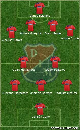 CD Independiente Medellín Formation 2014