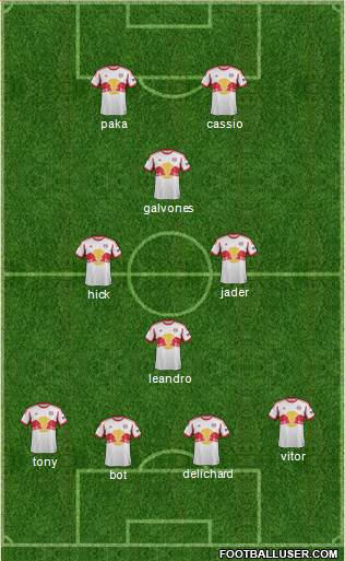 New York Red Bulls Formation 2014