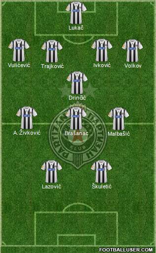 FK Partizan Beograd Formation 2014