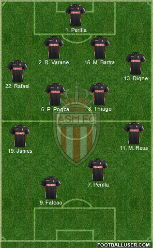 AS Monaco FC Formation 2014