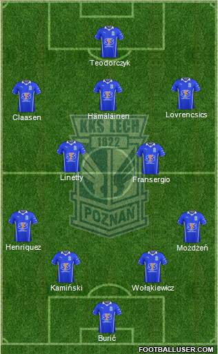 Lech Poznan Formation 2014