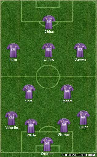 Perth Glory Formation 2014