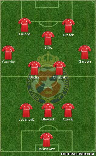 Wisla Krakow Formation 2014