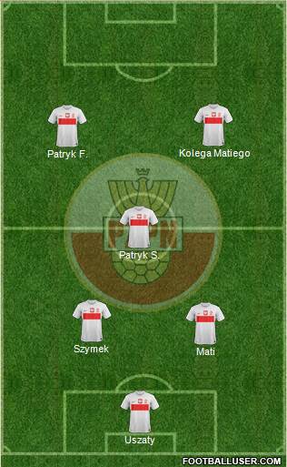 Poland Formation 2014