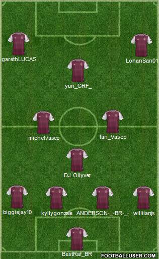 Colorado Rapids Formation 2014